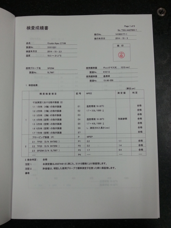 ミツトヨ 177-298-32 鋼製セットリング 125mm 校正証明書 検査成績書付